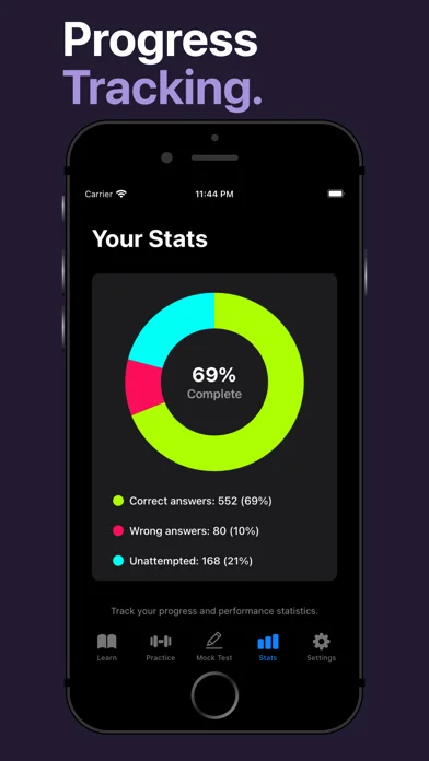 Progress tracking statistics