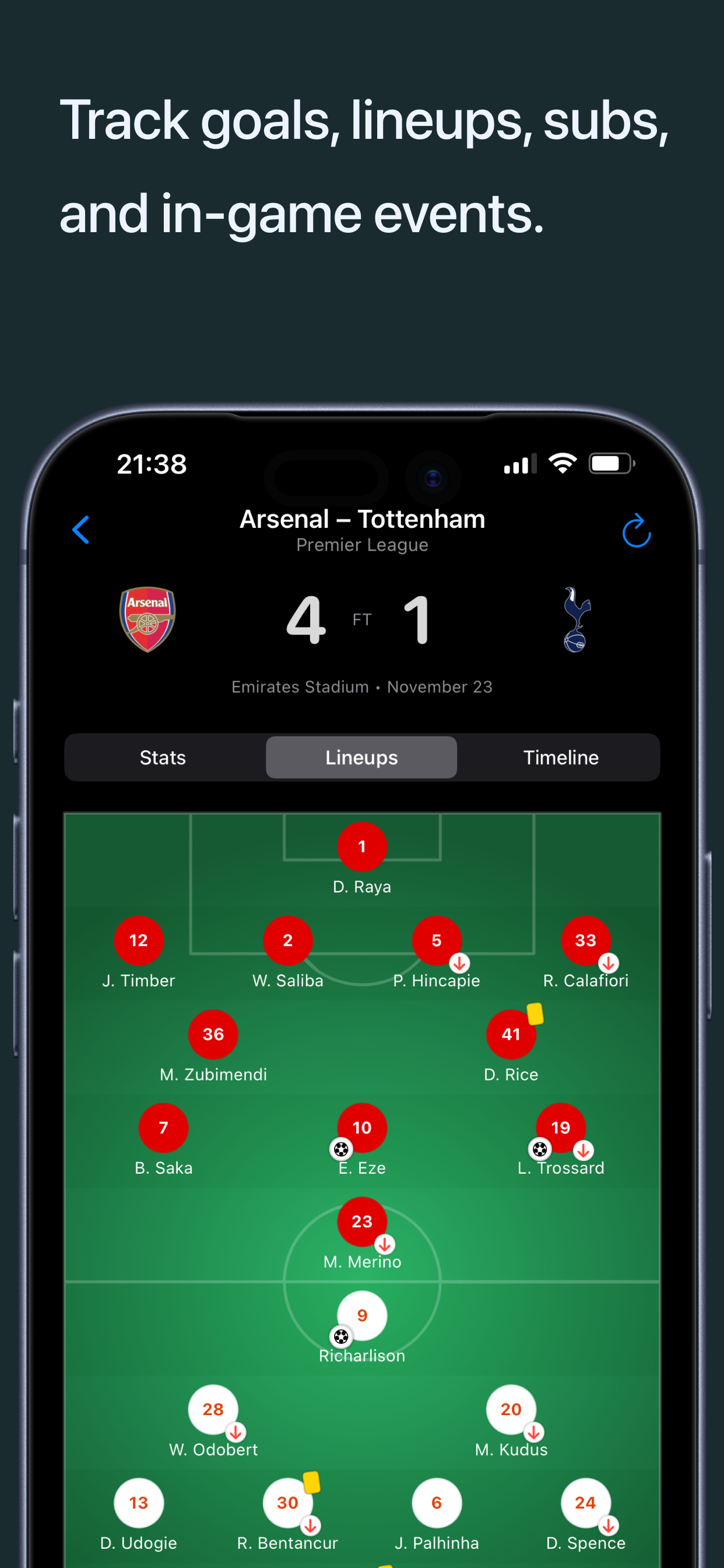 Lineup view showing pitch formation and player positions