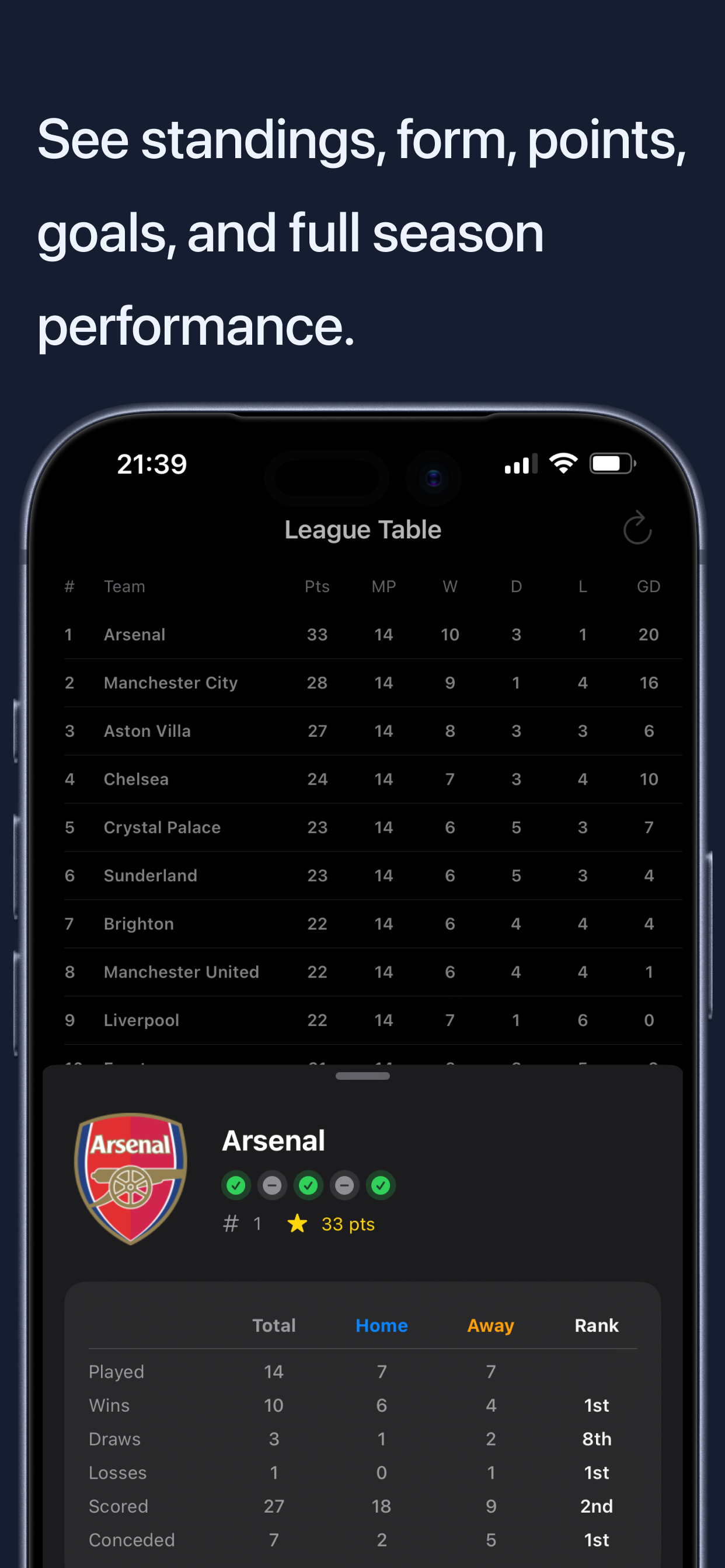 FootyMate league table showing Premier League standings